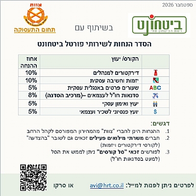 ביטחונט