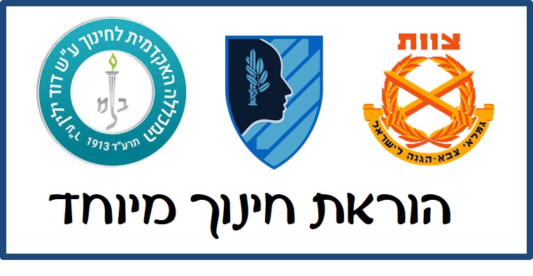 הסבת אקדמים להוראה בחינוך המיוחד במכללת "דוד ילין" - שנת הלימודים תשפ"ז